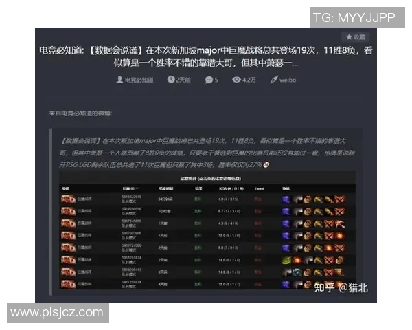 IG在Major赛中的状态分析与表现评估探讨 IG在Major赛中的状态分析与表现评估探讨