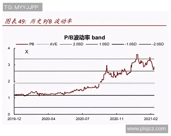 上海篮球队转型之路揭秘：从传统强队到现代化竞技新标杆